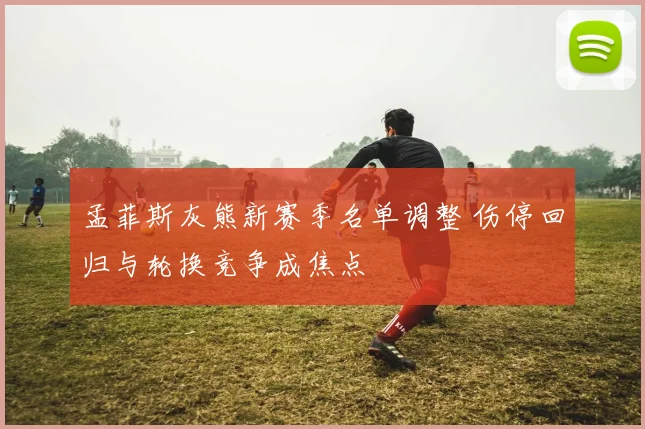 孟菲斯灰熊新赛季名单调整 伤停回归与轮换竞争成焦点